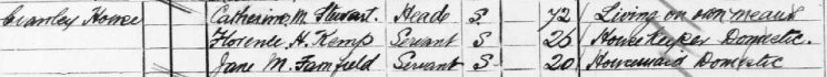 Catherine_Moody_Stewart_1901_census.jpg