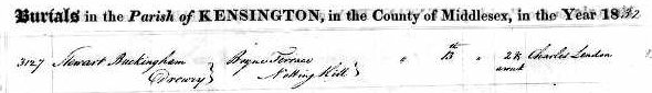 Stewart_Buckingham_Bur_1832.jpg
